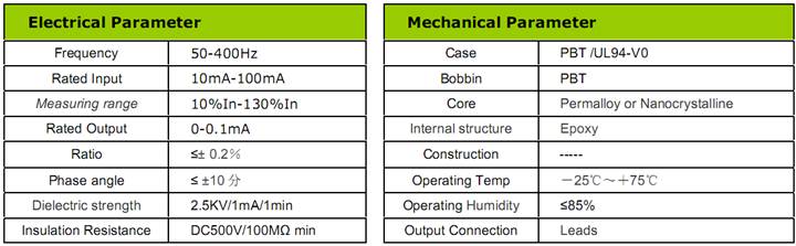 CTZ-LB Series AC Leakage CT  1